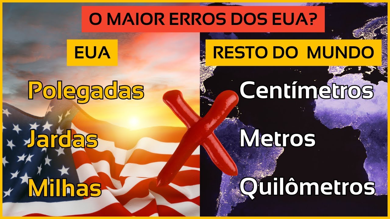 99% dos Países Usam o Sistema Métrico, O Que Impede os EUA?