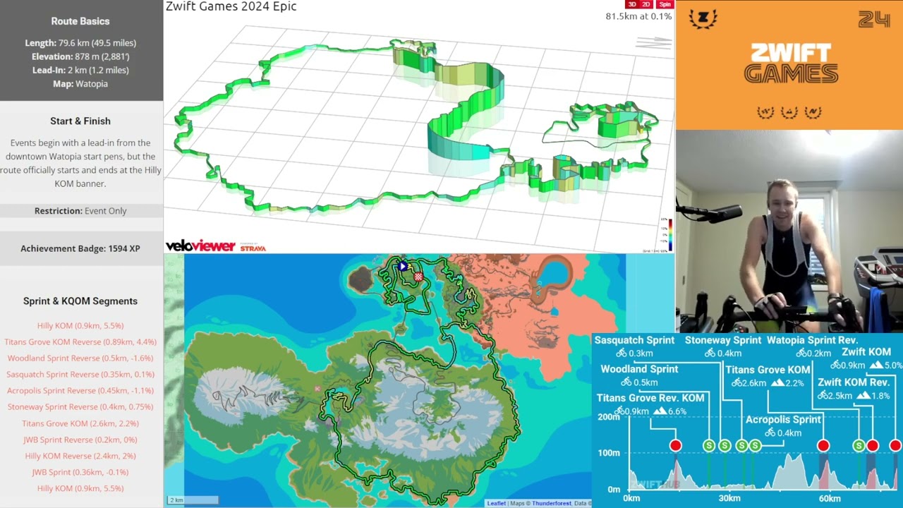 2024-Mar-10: Zwift - Race: Zwift Games 2024 - Epic (B) on Zwift Games 2024 Epic in Watopia
