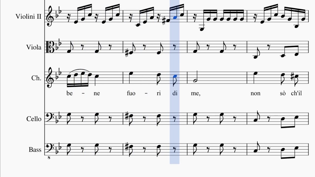 (W.A. Mozart) Voi che sapete - Study Version (accompaniment + vocal line & score animation)