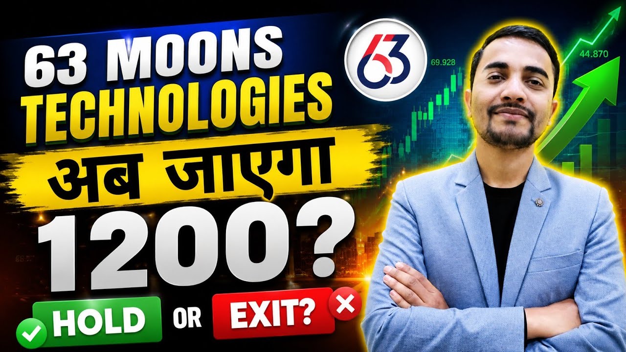 63 MOONS TECHNOLOGIES SHARE LATEST NEWS, 63 MOONS TECHNOLOGIES SHARE TODAY, 63 MOONS SHARE TARGET