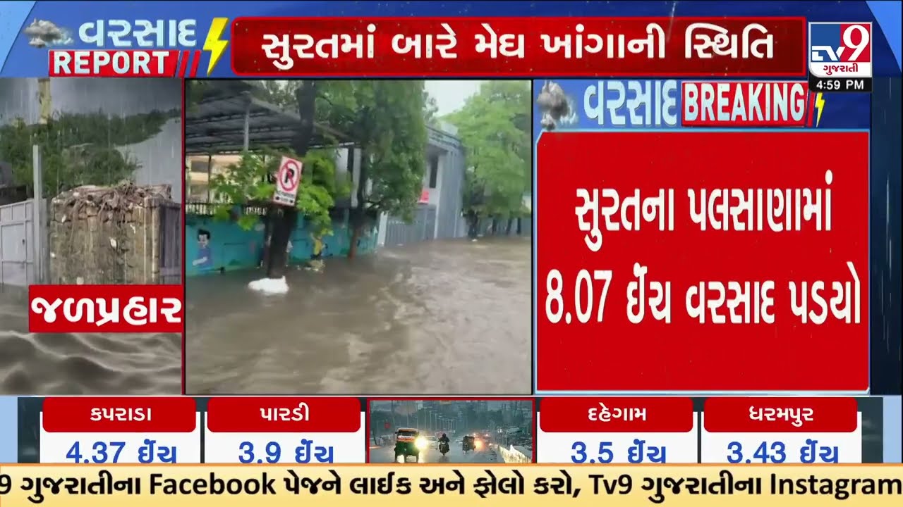 South Gujarat Drenched as Kamrej Records 12 Inches of Rain | Gujarat | TV9Gujarati