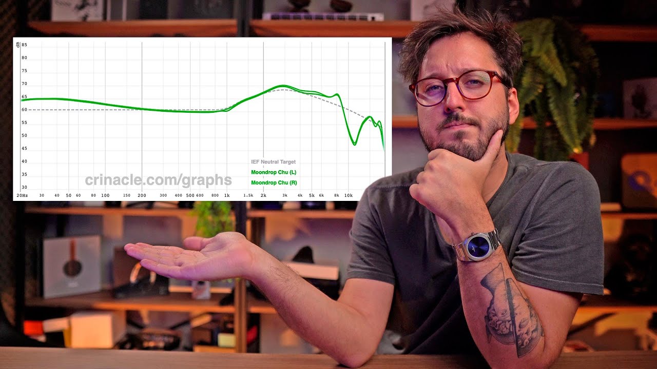 A POLÊMICA DOS GRÁFICOS: eles SUBSTITUEM OUVIR um FONE?