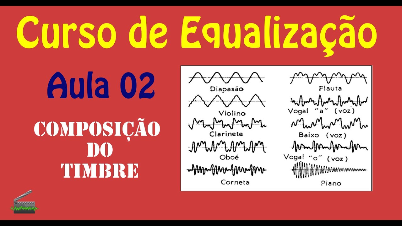 Aula 02 - Equaliza&ccedil;&atilde;o: Composi&ccedil;&atilde;o do Timbre