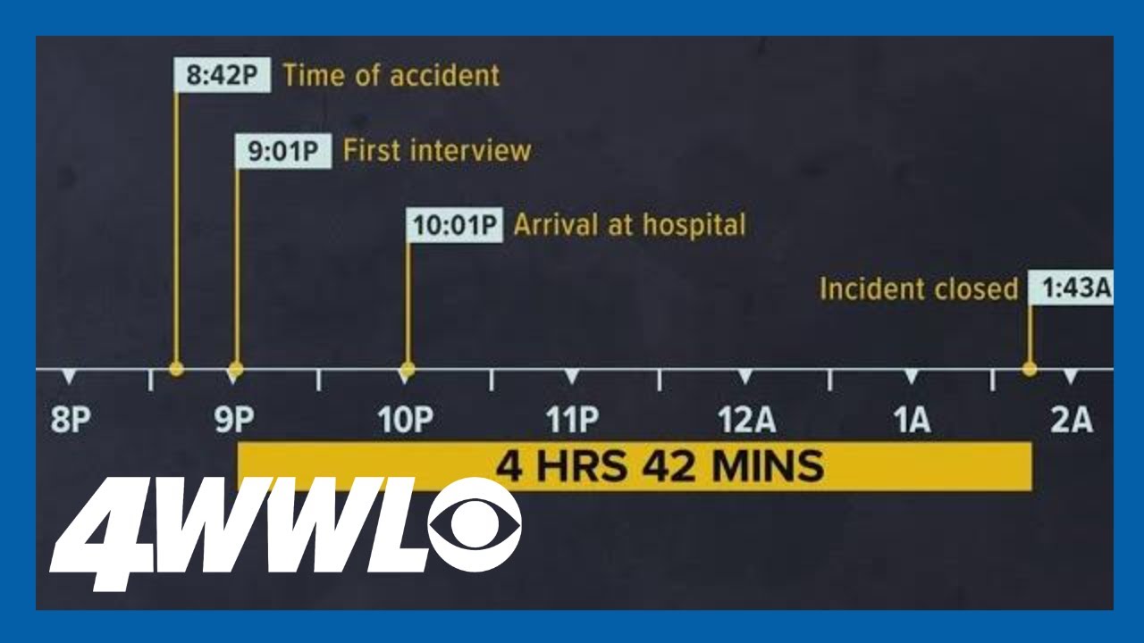 Piecing together the timeline of Cedric Richmond's New Orleans car crash