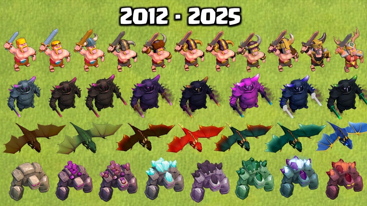 Every Troops Transformation (Level 1 to Max) | Clash of Clans