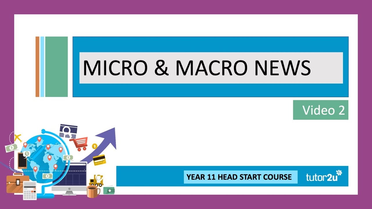 Global Economic Crisis 2020  - Micro & Macro Headlines | Head Start in A-Level Economics