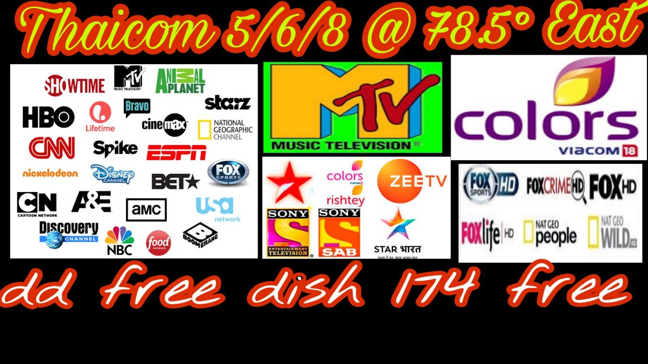 Thaicom 5/6/8 @ 78.5° East#ddfreedish#