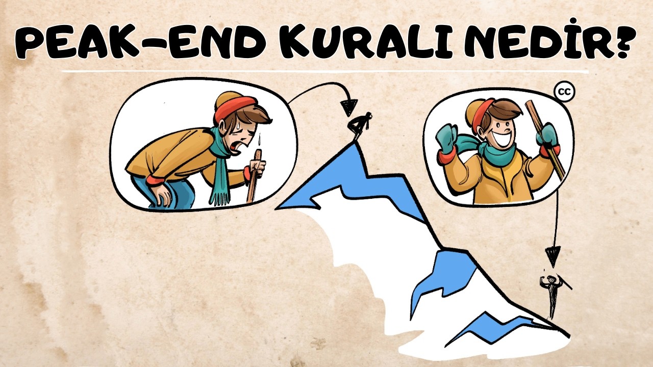 Aklımızda Kalan 2 Şey | Peak-End Kuralı