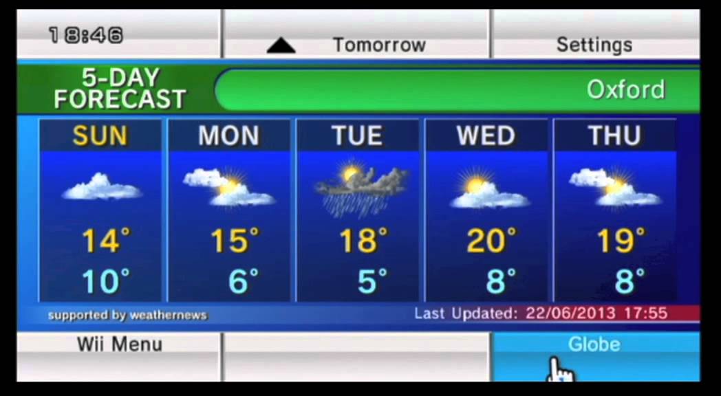 Wii Internet channels: News, Weather, Mii Contest