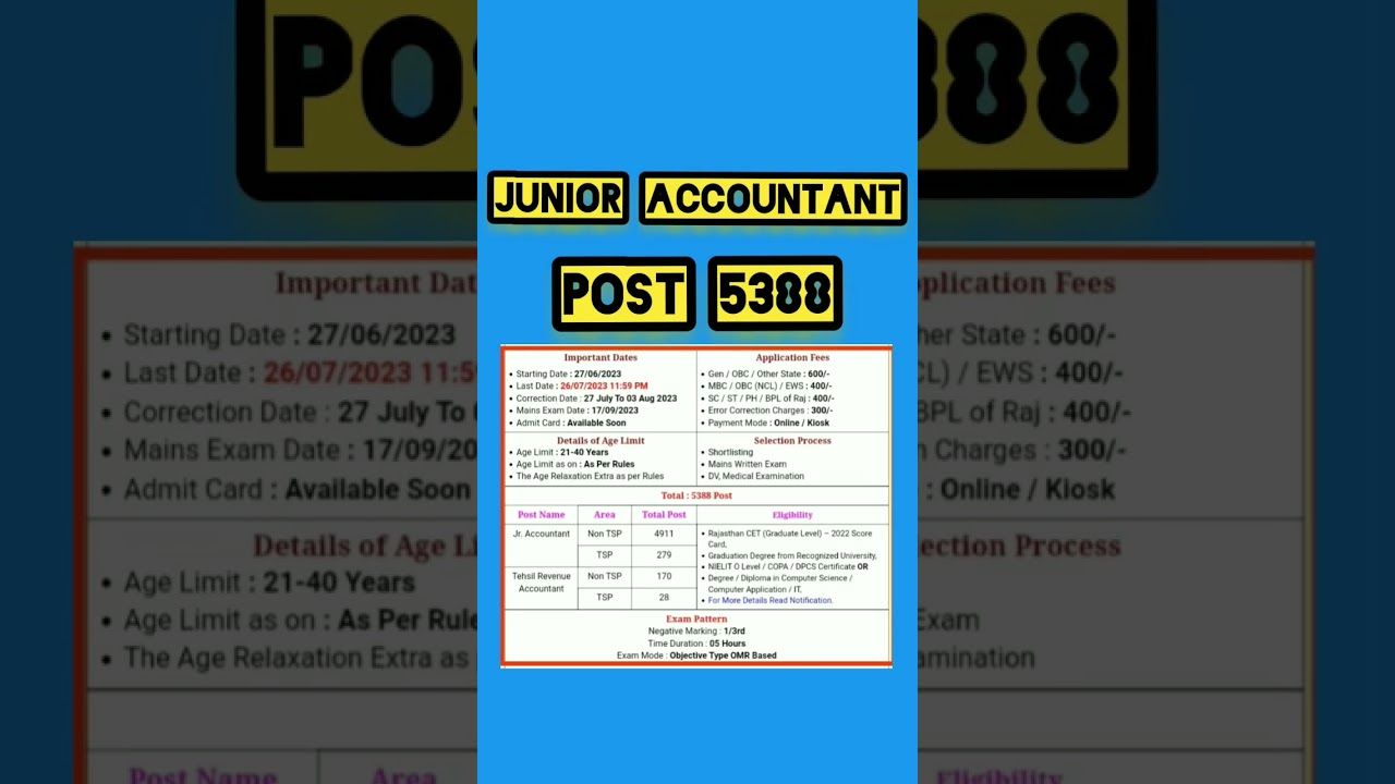 junior accountant vacancy in 2023 #rsmssb #junioraccountant