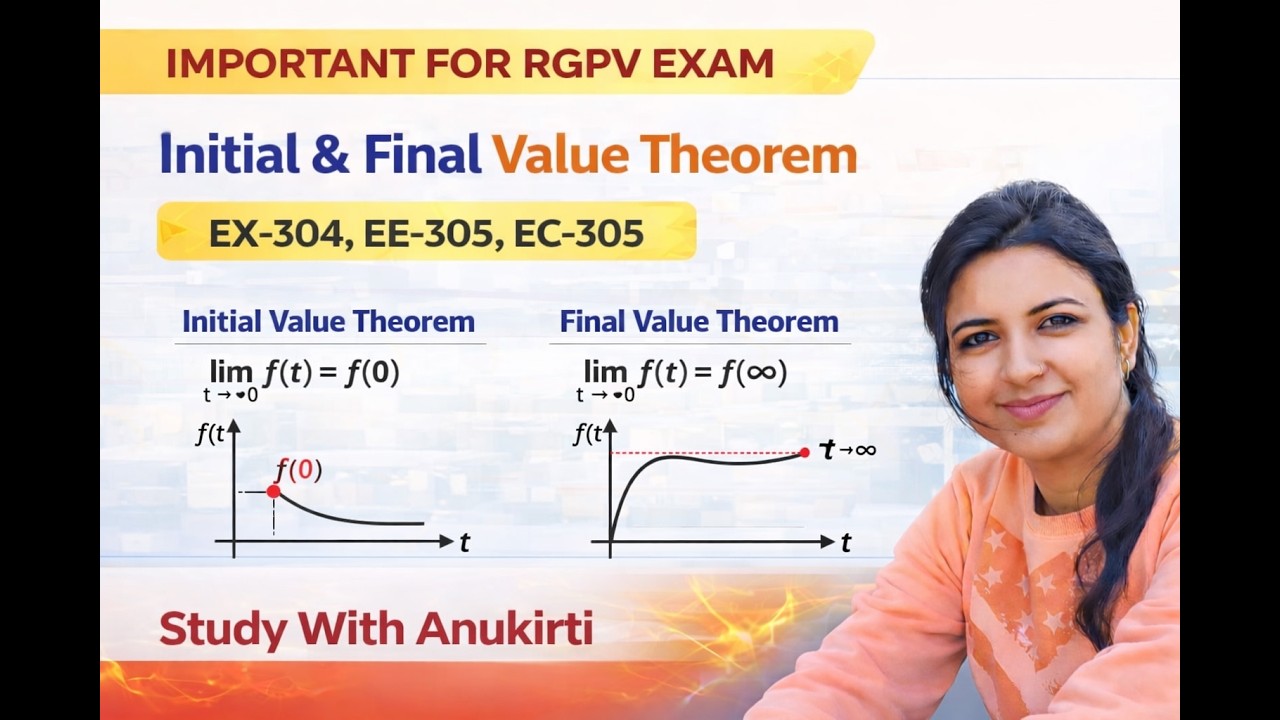 INITIAL & FINAL VALUE THEOREM| NETWORK ANALYSIS | EX304 | EE305 | #education #rgpvbhopal #electrical
