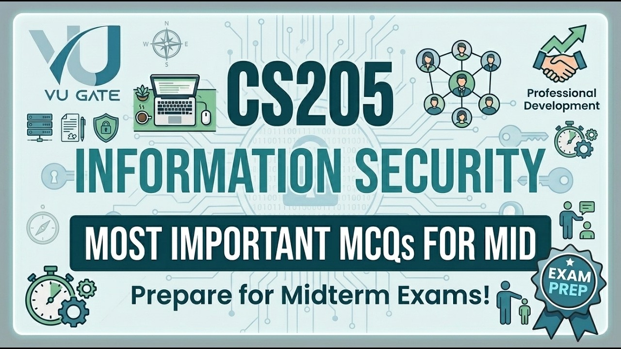 CS205 Information Security Midterm Preparation 2026 Most Important Topics VU Gate