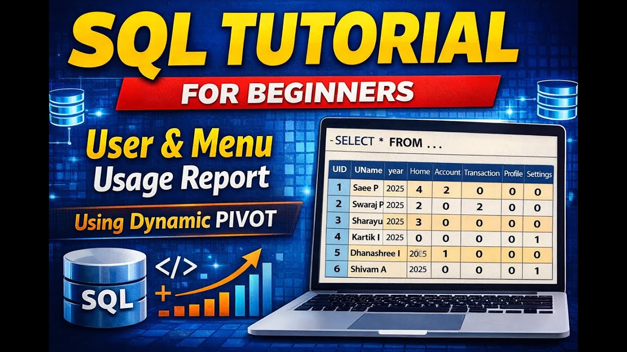 SQL Tutorial for Beginners | User & Menu Usage Report Using Dynamic PIVOT