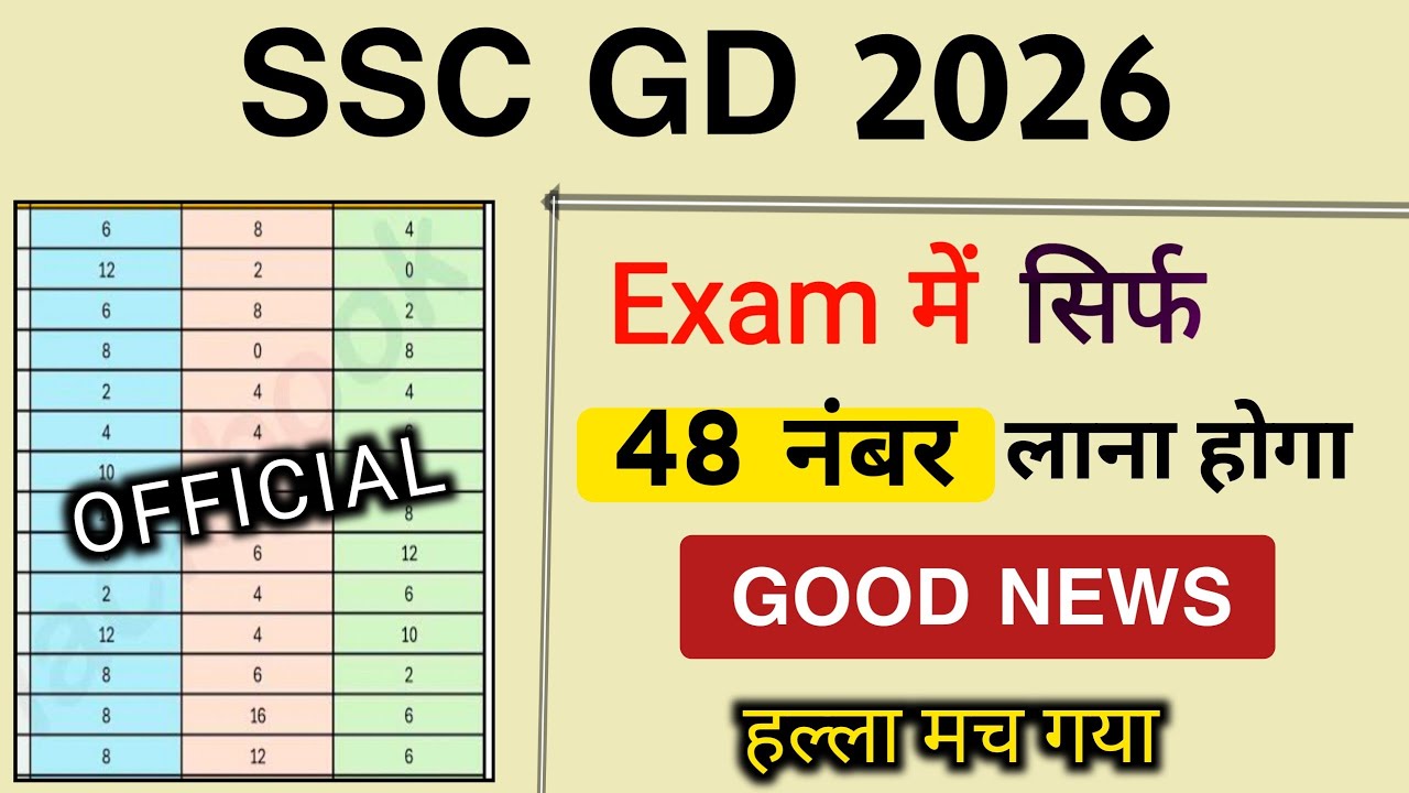 SSC GD 2026 Exam में सिर्फ 48 नंबर लाना होगा 🤭 OFFICIAL UPDATE