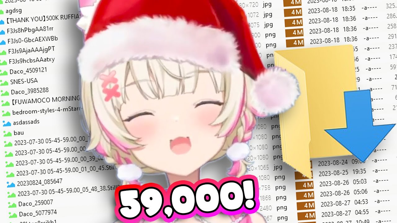 The true magnitude of Mococo's Downloads folder have been revealed