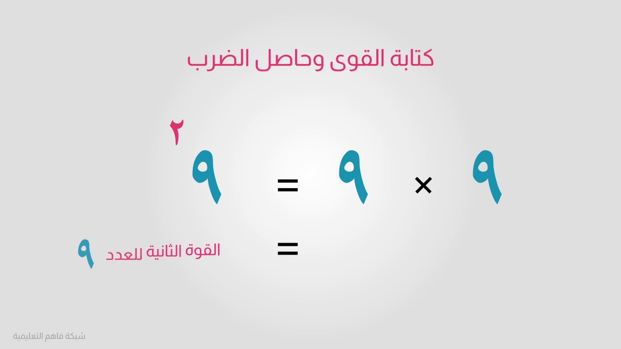 القوى والأسس - رياضيات سادس - الفصل الأول