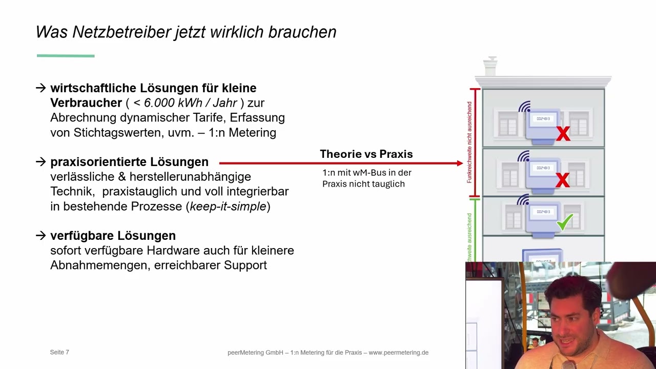 Das Messwesen scheitert nicht am Willen, sondern an der Reichweite. Bis jetzt!