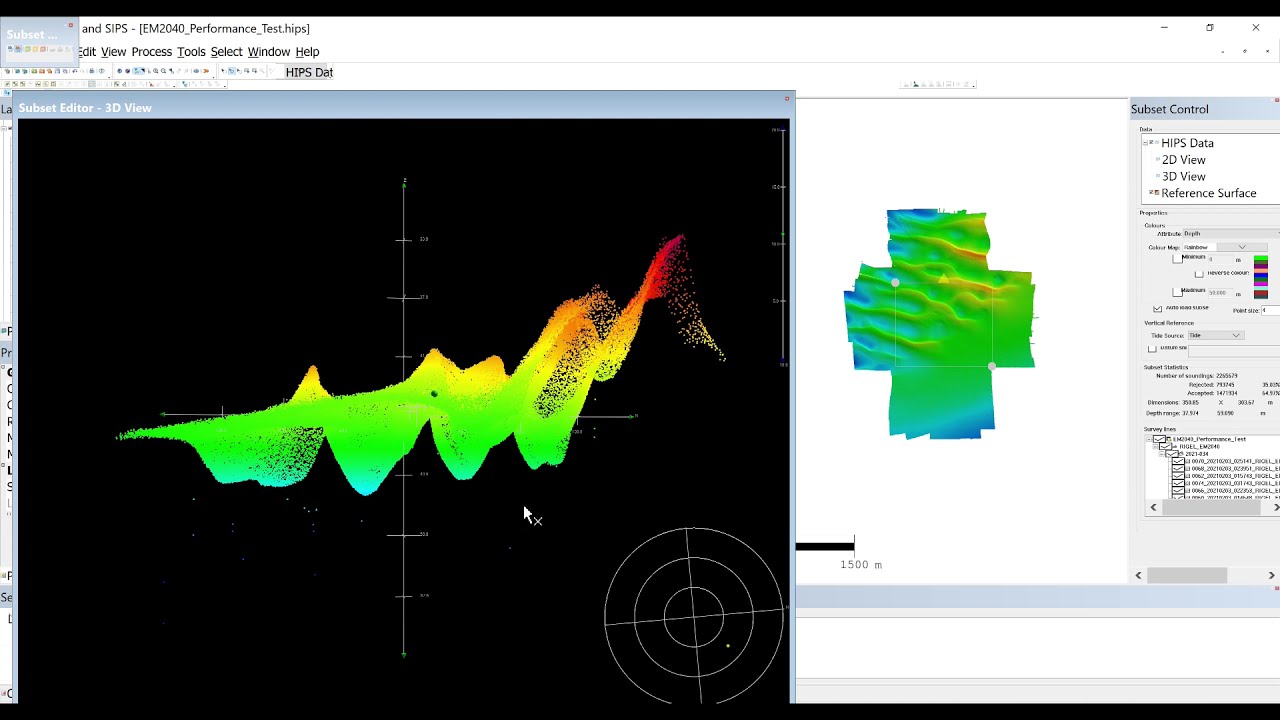 Pengolahan data Multibeam Echosounder dan data Backscatter