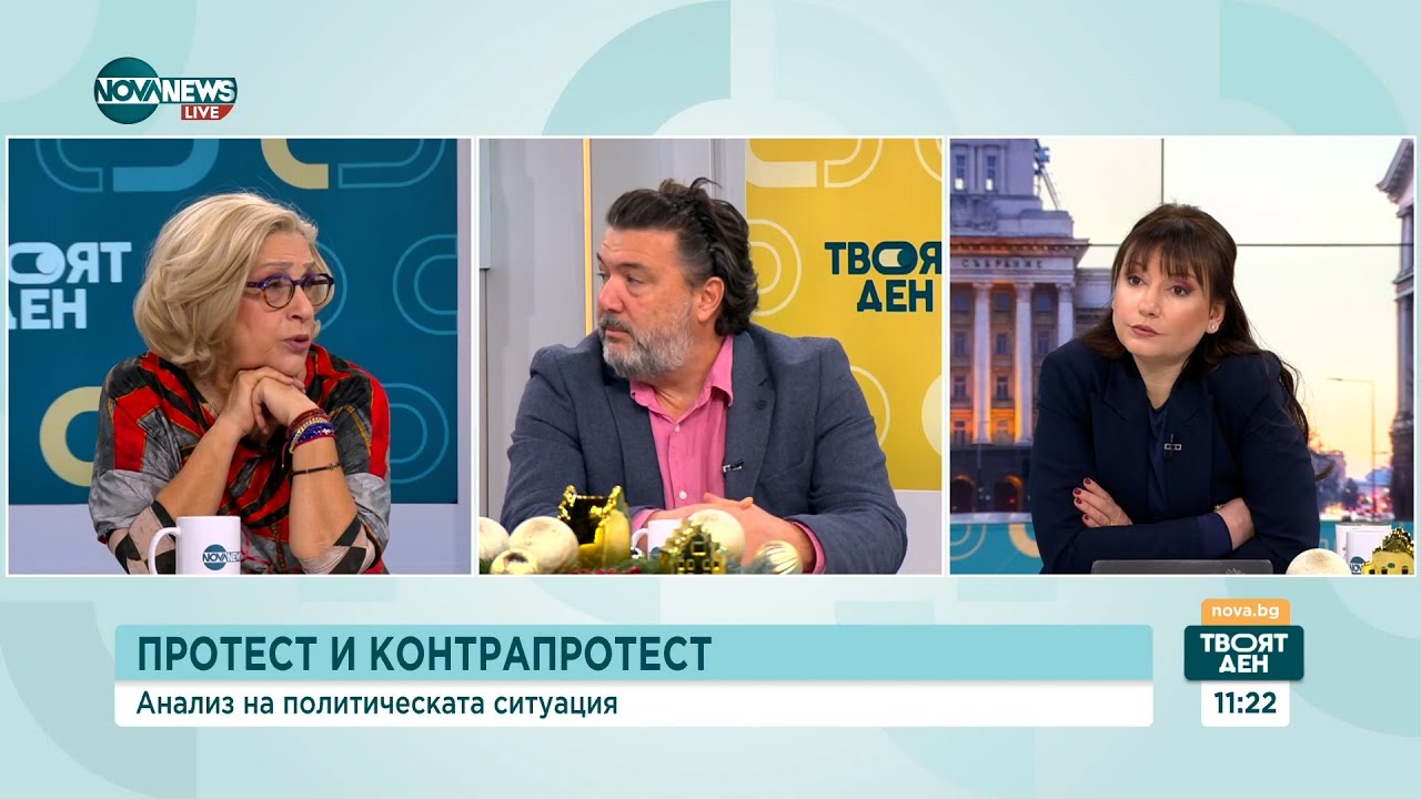 Протест и конрапротест: Анализ на политическата ситуация