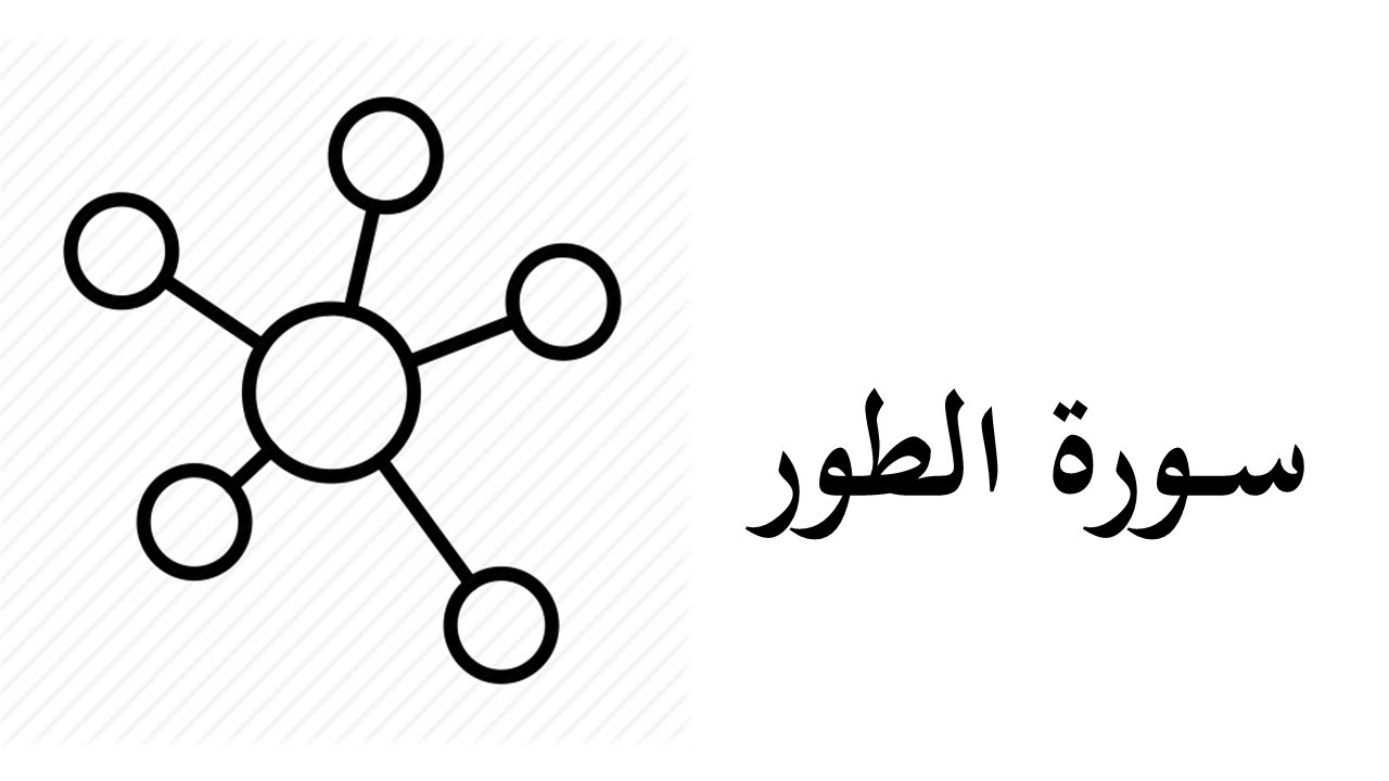 #52 موضوعات و مقاصد سورة الطور