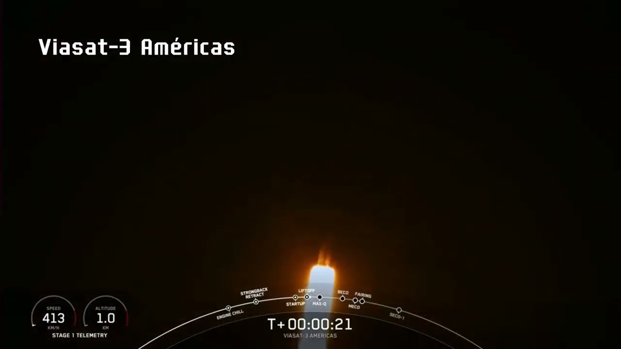 ViaSat-3 Americas Mission @SpaceX @ViasatInc
