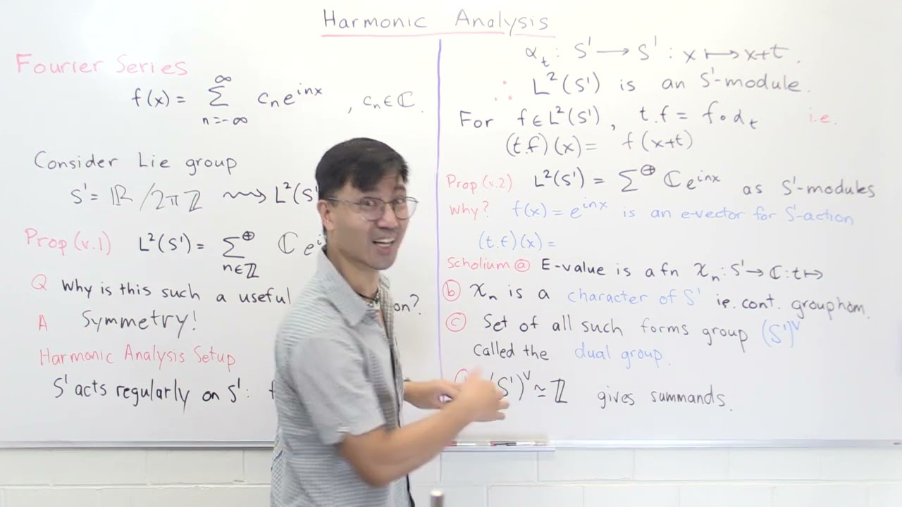 Harmonic Analysis