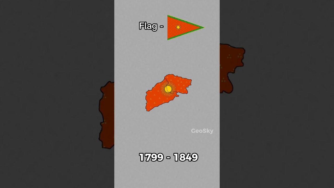 Evolution of India 🇮🇳 #shorts #geography #map #flag #india #history #empire #viral