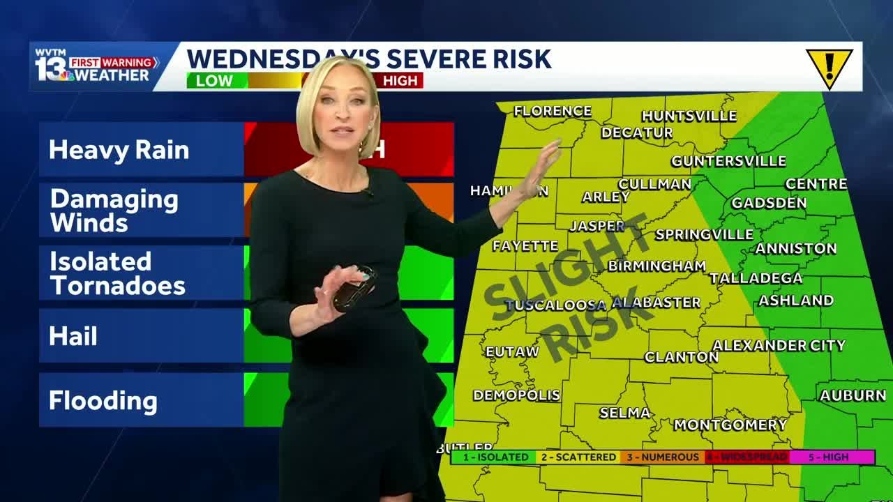 Alabama faces a severe storm threat with damaging winds and isolated tornadoes possible Wednesday.