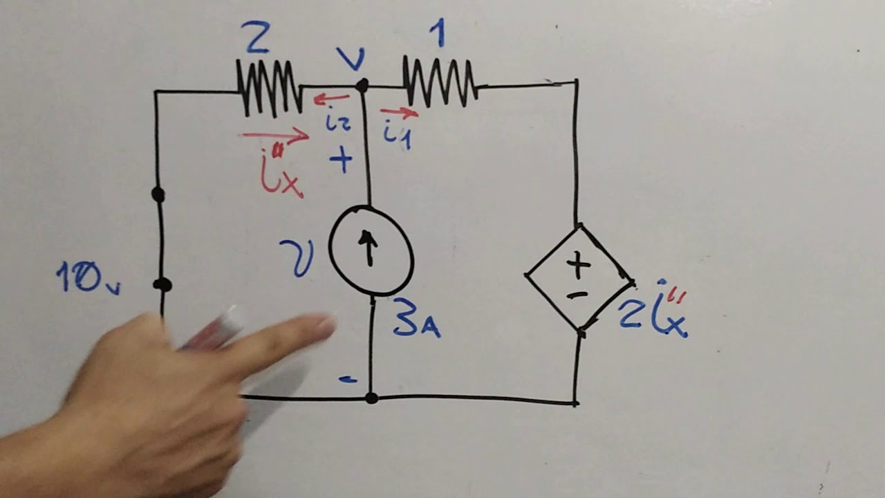 EJERCICIO SUPERPOSICIÓN CON FUENTE DEPENDIENTE