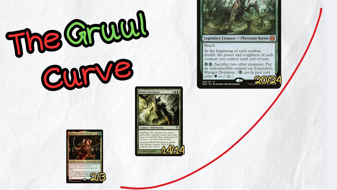 People are MISSING OUT on this Gruul Commander