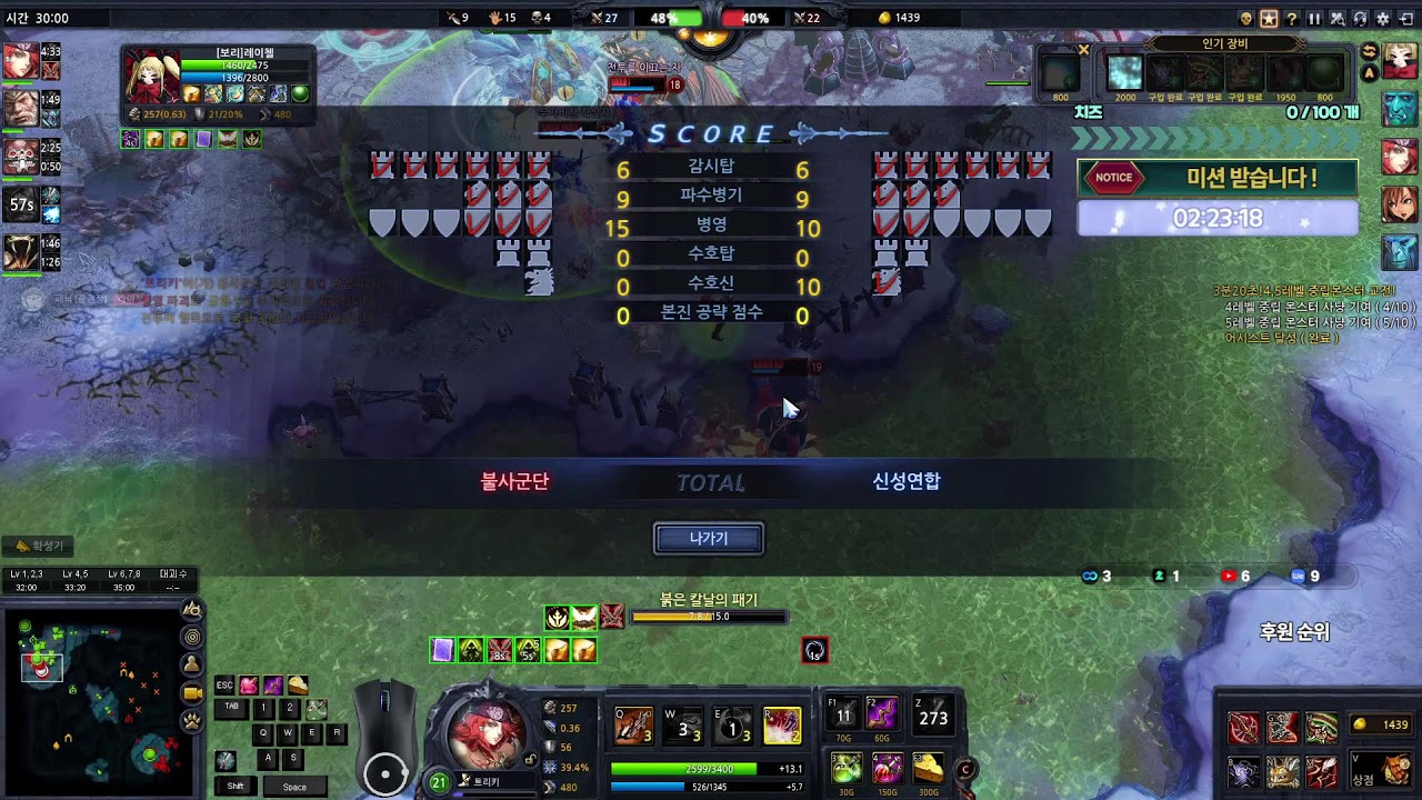 BJ패닉넷의 혼돈의 카오스온라인 , Chaos Online , カオスオンライン