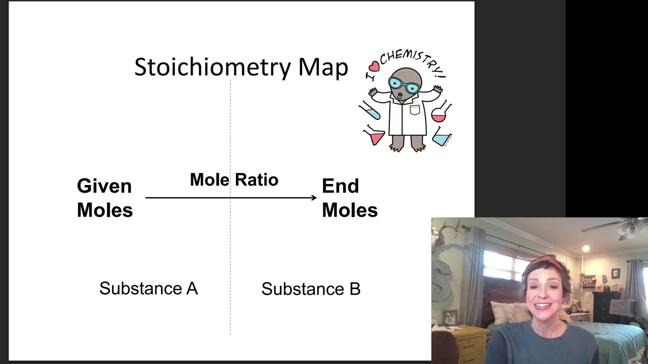 The Mole Ratio and Mole Stoichiometry