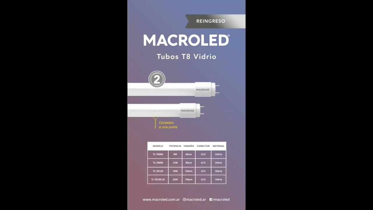Video/flyers productos Macroled.