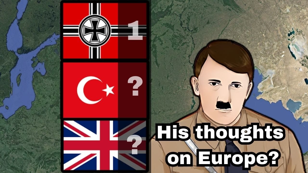 H*tler's racial hierarchy