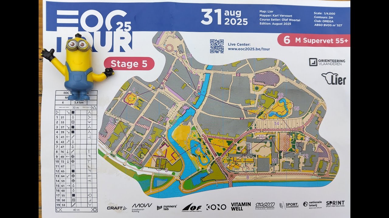 EOC 2025 Spectator Tour Stage 5 Urban Sprint Orienteering Lier, Belgium, 31 August 2025