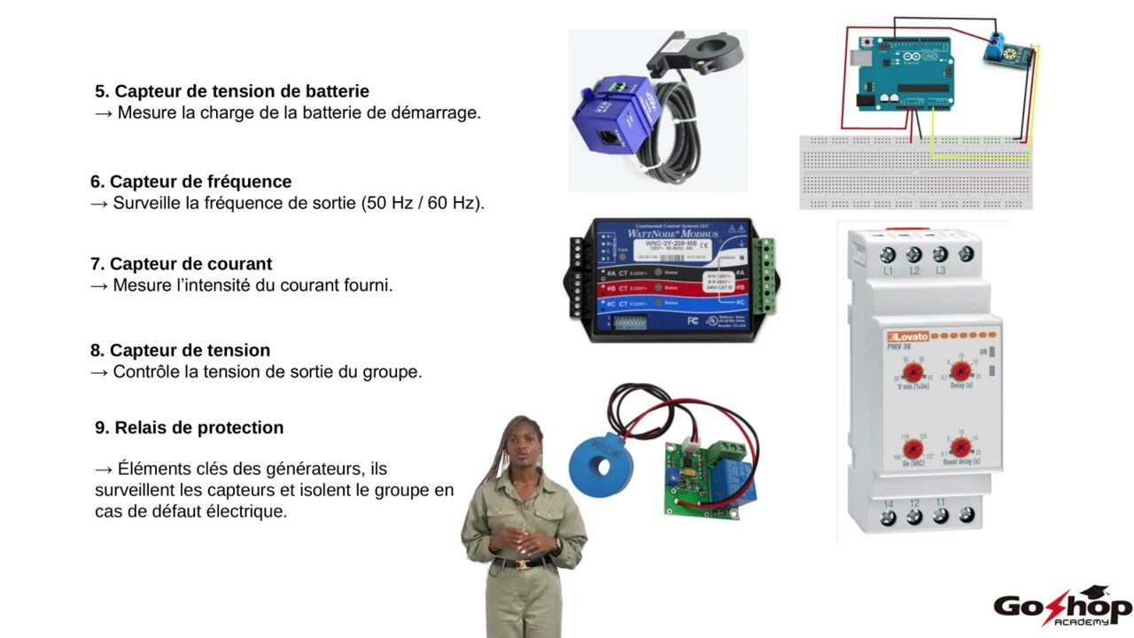 Chapitre 1 : Introduction Générale aux Groupes Électrogènes