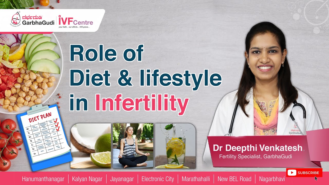 Role of Diet and Lifestyle In Infertility | Dr. Deepthi Venkatesh | GarbhaGudi IVF Centre Bengaluru