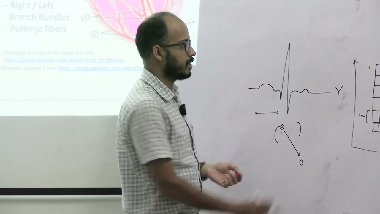 MBBS Class (2022-2023 Batch) Of Santiniketan Medical College & Hospital