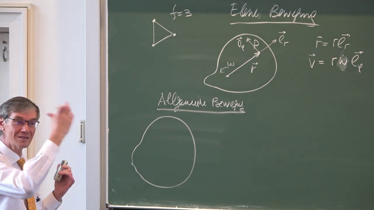 VL12  Prof. V.L. Popov: Kinematik und Dynamik. Kinematik der ebenen Rotation. Momentanpol.