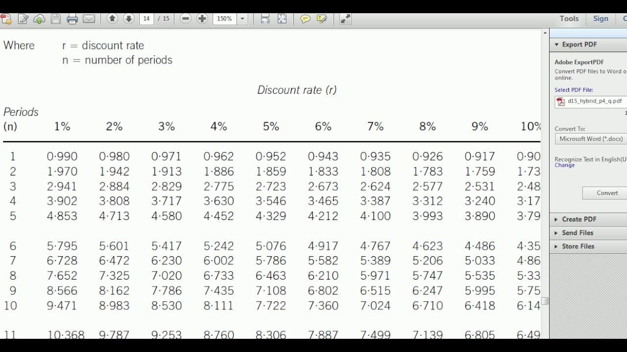 How to use annuity table?