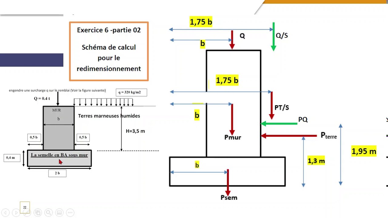 Mécanique des sols- Géotechnique- Exercices d'application sur les murs de soutènement-Exercice 02-A