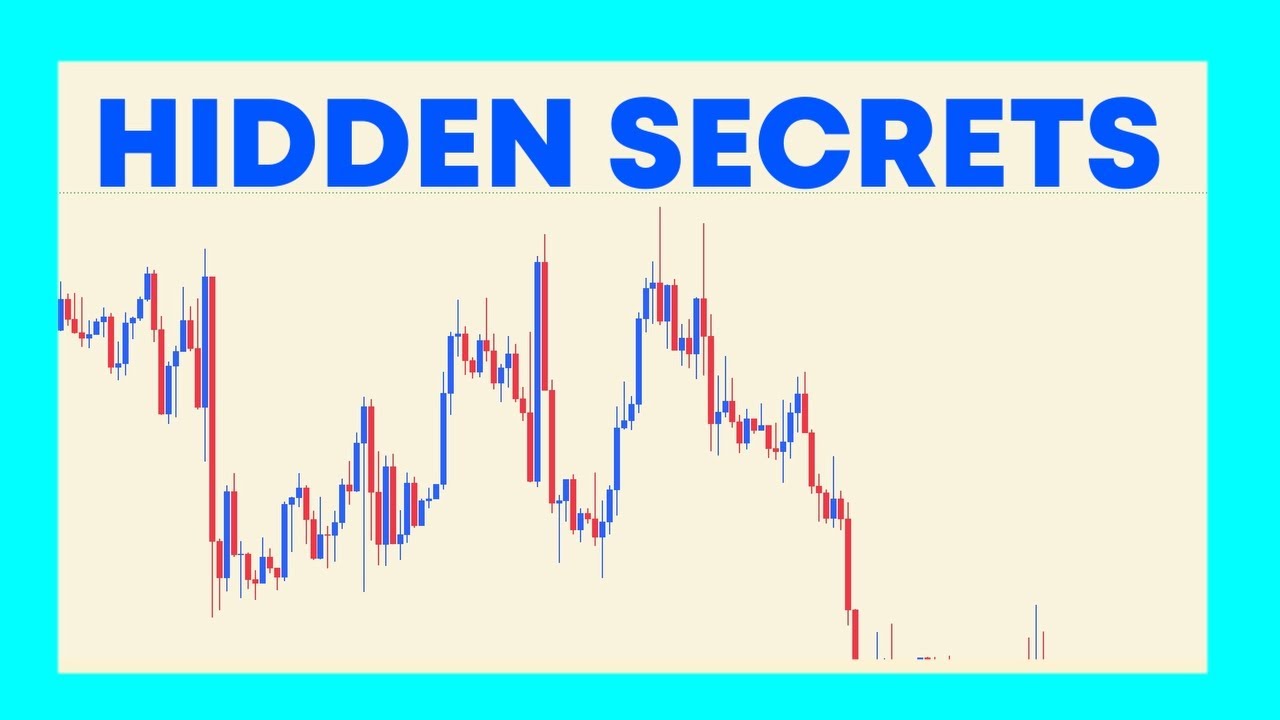 Market Structure Masterclass (Read Charts Like a PRO)