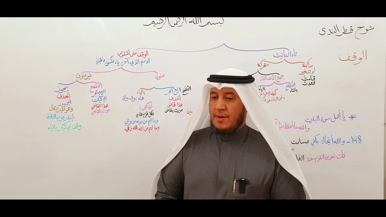 شرح قطر الندى ( التعجب- الوقف أ )47