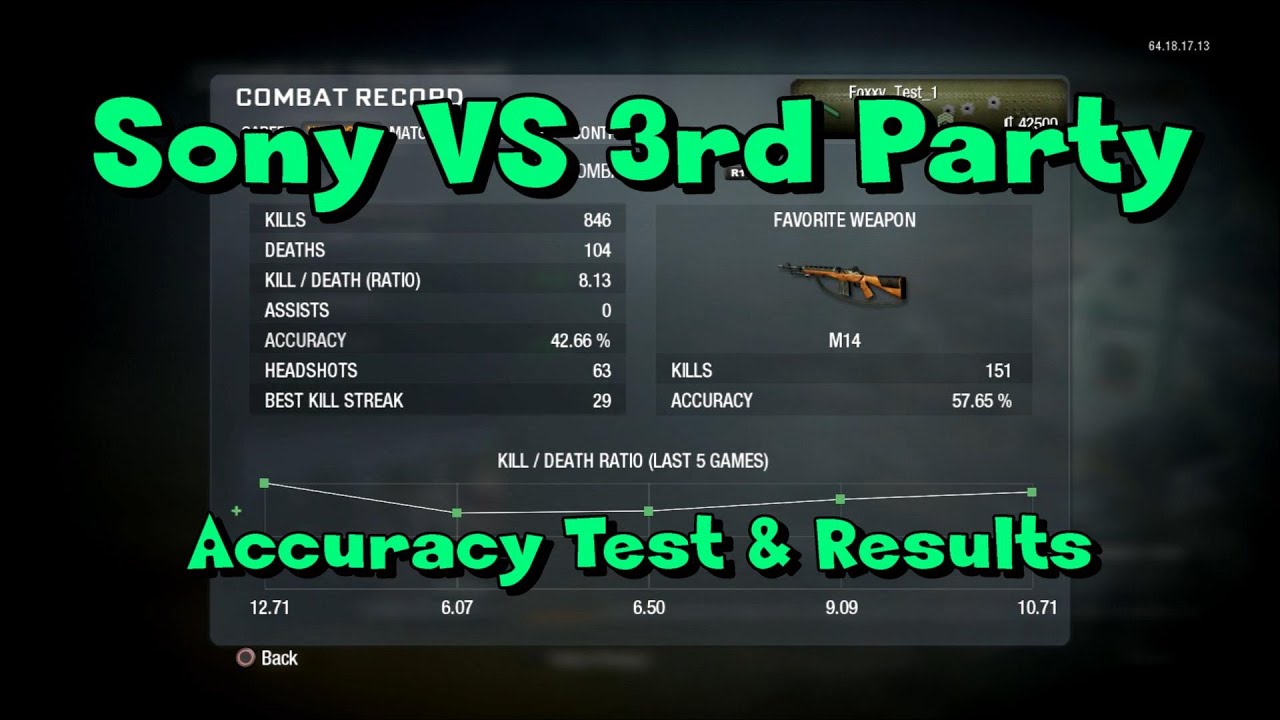 3rd Party Controller Vs Sony Dualshock 3 Analog Test