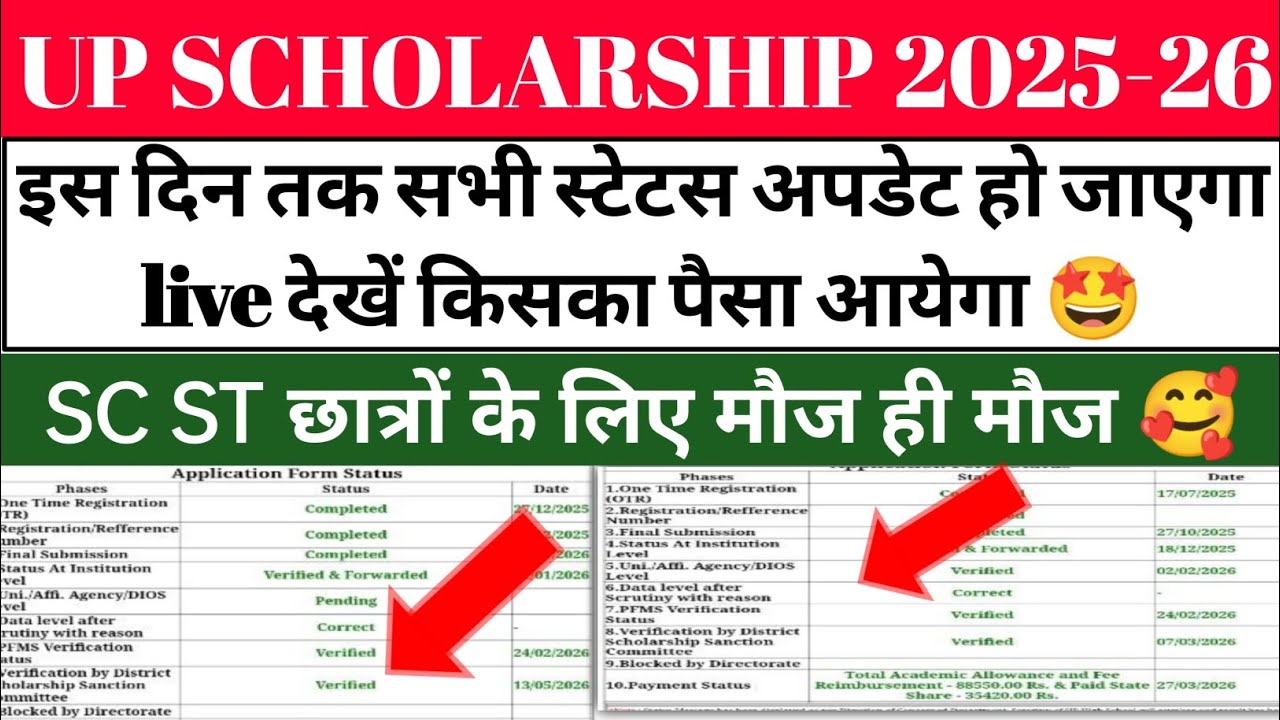 UP Scholarship latest news today / UP Scholarship latest news / When will the UP Scholarship come...