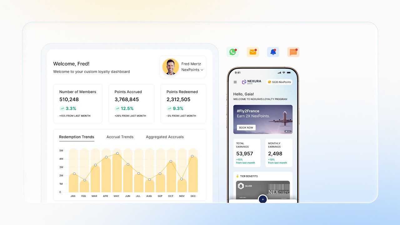 Loyalife - Loyalty management platform