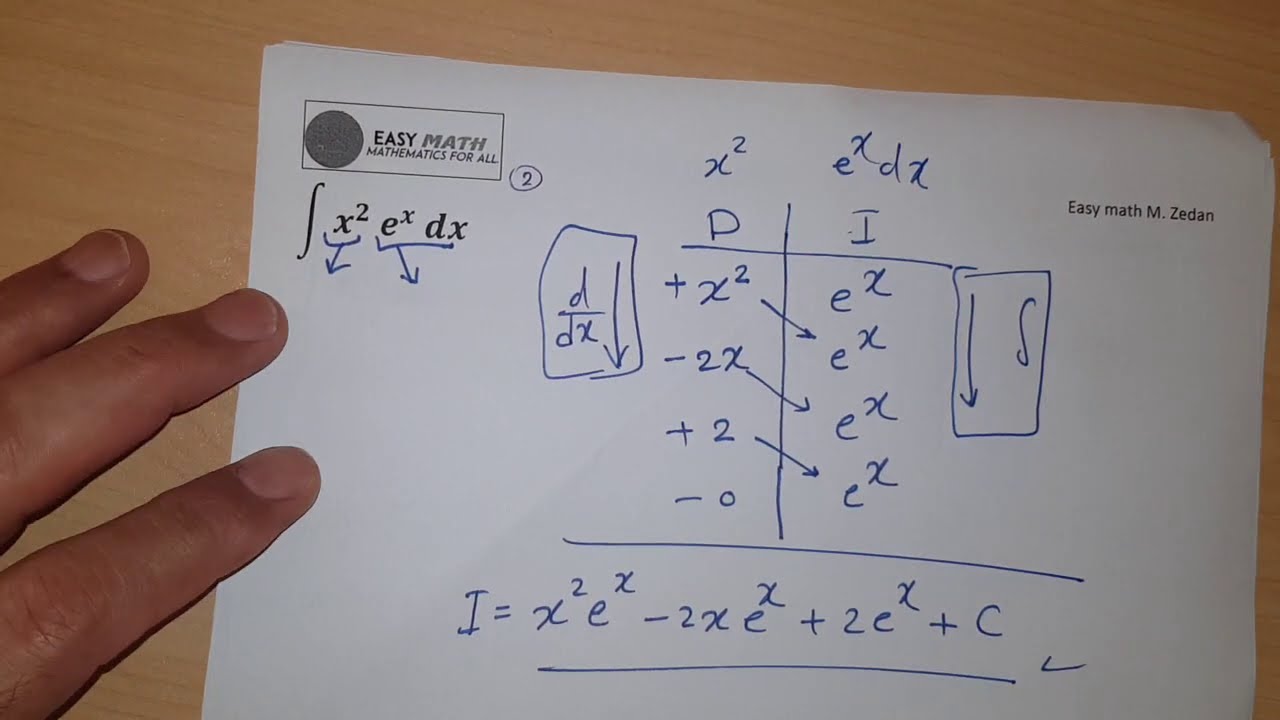 Calculus, Tabular method , Integration by parts