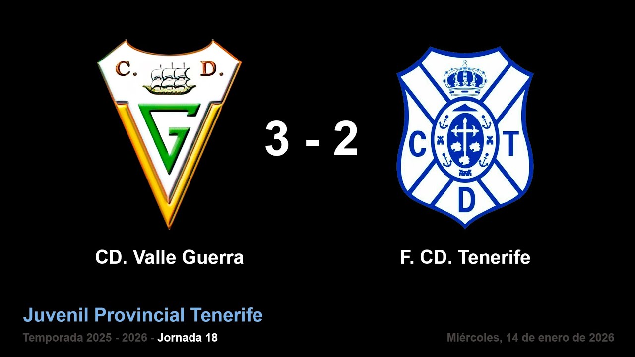 CD. Valle Guerra -  F. CD. Tenerife. Juvenil Provincial Tenerife