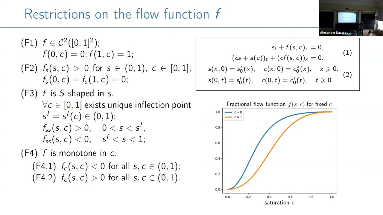 15.09.2025| N. V. Rastegaev| Kružkov-type uniqueness theorem for the chemical flood conservation...