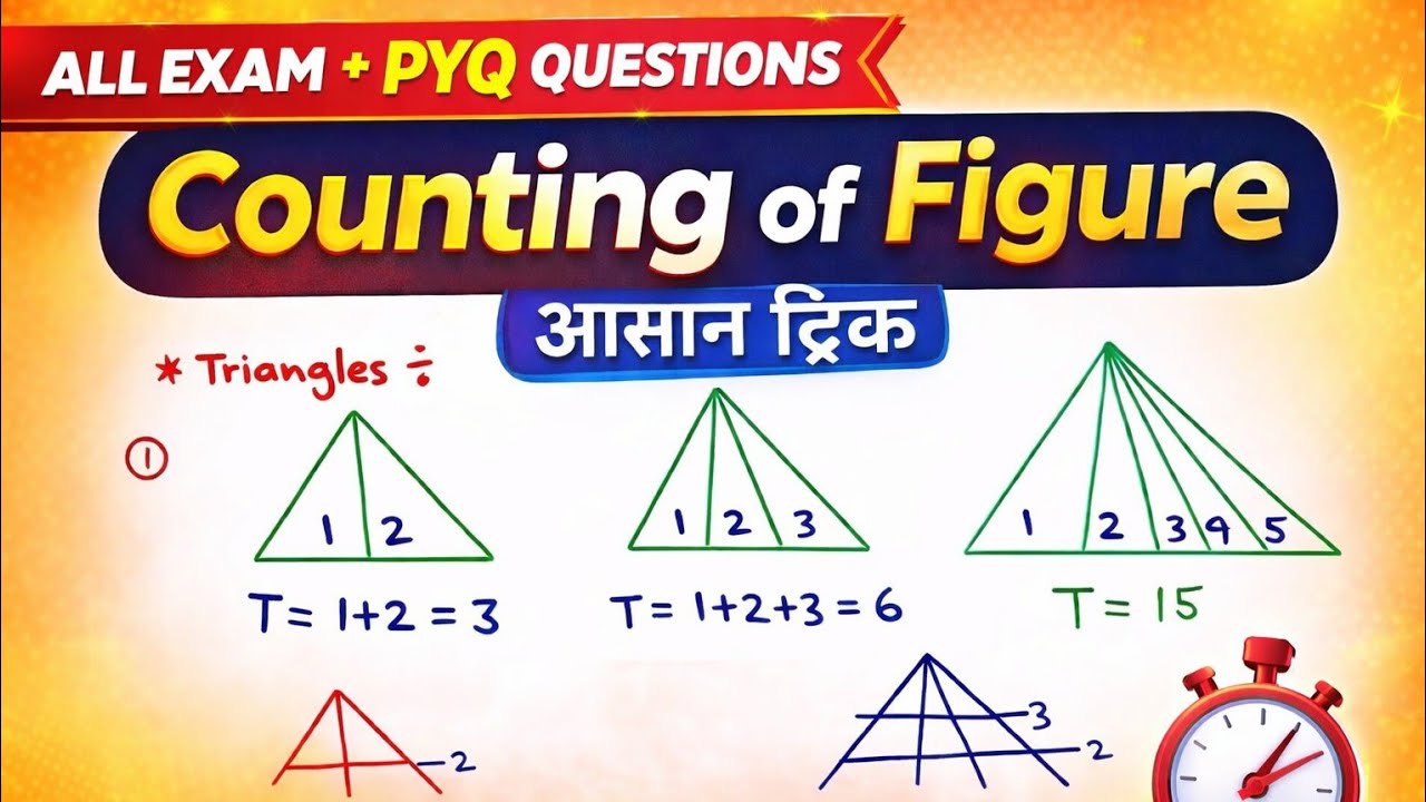 Counting of Figure आसान ट्रिक | All Exam PYQ Questions | Triangle गिनना 5 सेकंड में